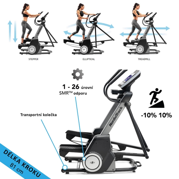 Freestrider NordicTrack FS14i XIII.jpg