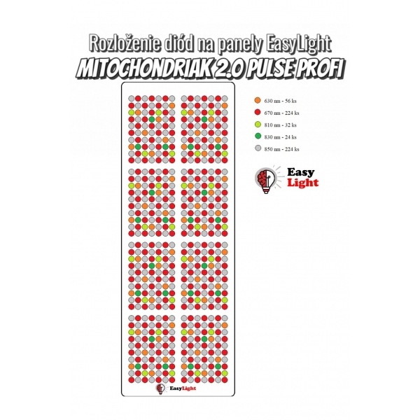 Mitochondriak 2.0 pulse Profi_8.jpg