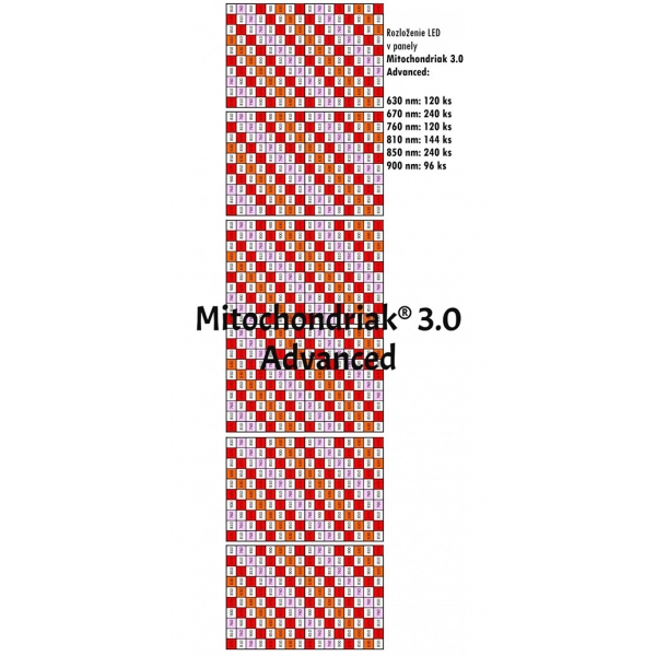 Mitochondriak 3.0 Advanced_1.jpg