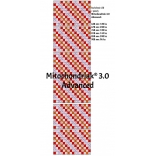 Mitochondriak 3.0 Advanced_1.jpg