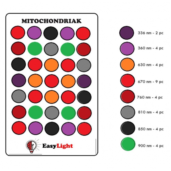 Mitochondriak 3.0 UV portable_2.jpg