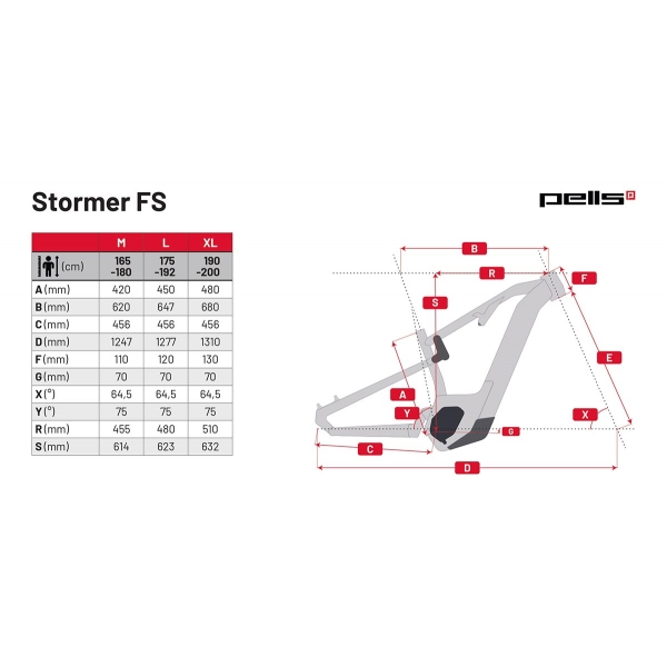Pells Stormer FS 2 2024 brick red_9.jpg