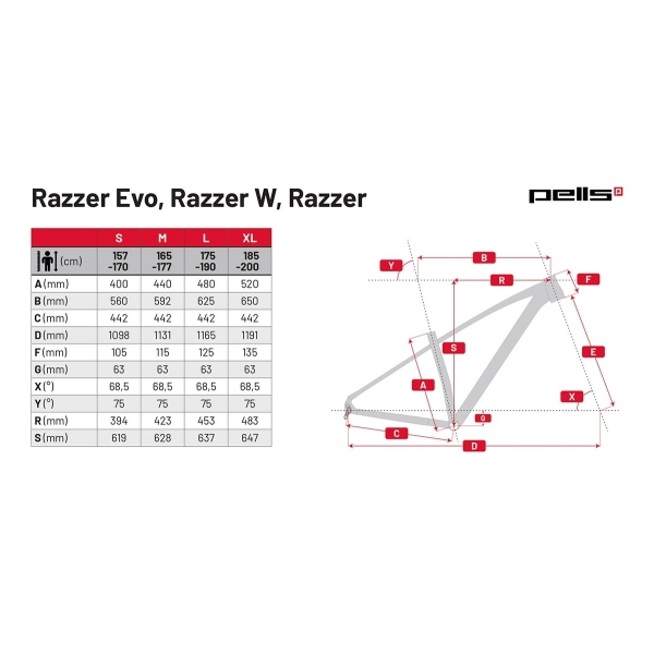 Pells Razzer 4 2023 midseason blue_6.jpg