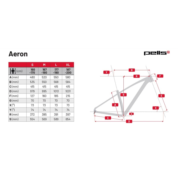 Pells Aeron 2 2024 ocean blue_5.jpg