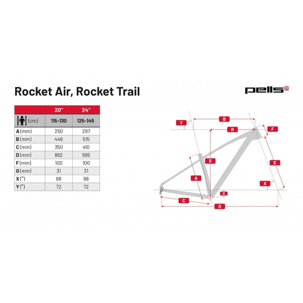 Pells Rocket Air 24 2024 green_8.jpg