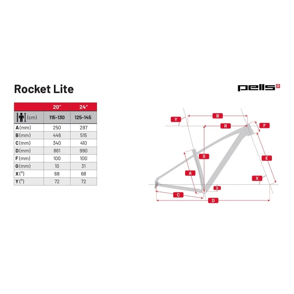 Pells Rocket Lite 24 2024 green_6.jpg
