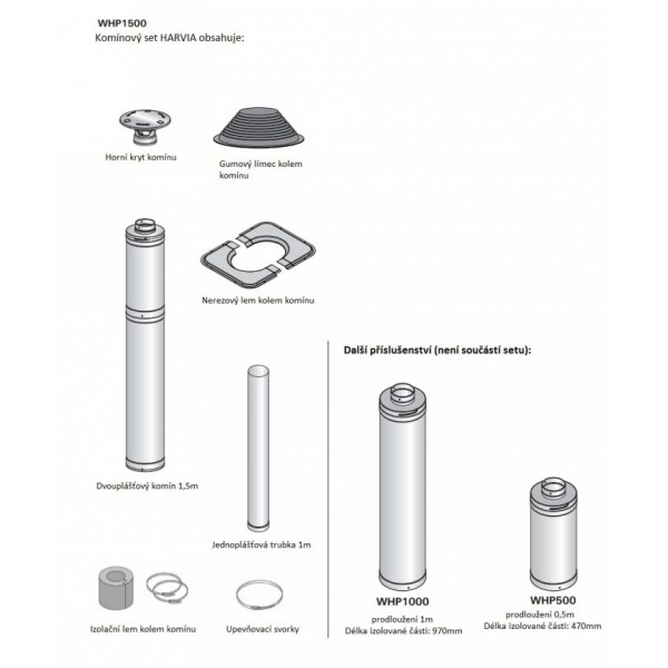 Komínový set Harvia WHP 1500mm steel 176113_2.jpg