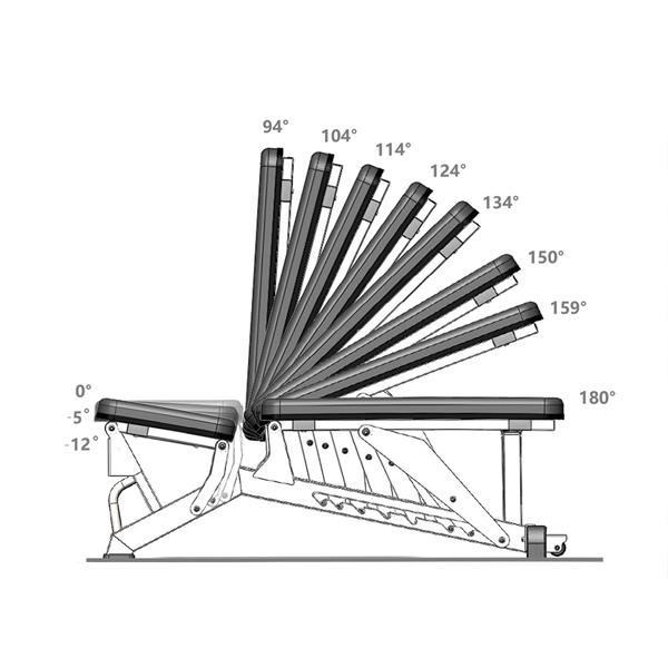 HMS Variabilní posilovací lavice HMS L1237.jpg