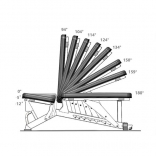 HMS Variabilní posilovací lavice HMS L1237.jpg