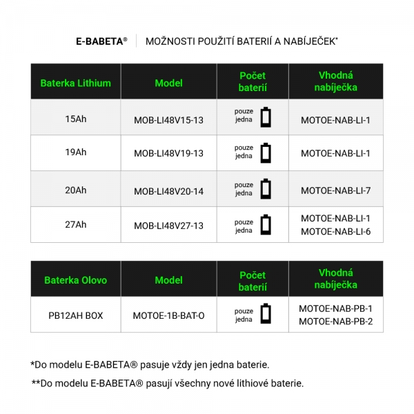 motoe_1b_tab_bat.jpg