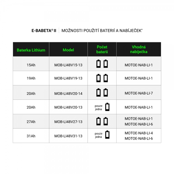 motoe_2b_tab_bat-2.jpg