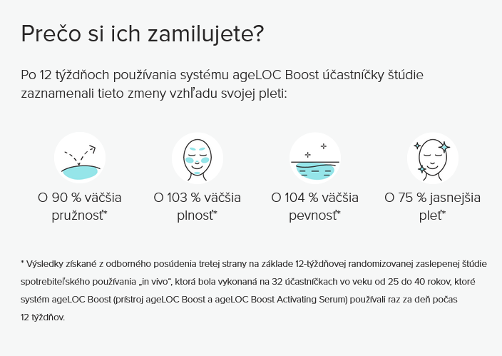 screenshot-2022-03-31-at-15-32-16-system-ageloc-boost.png