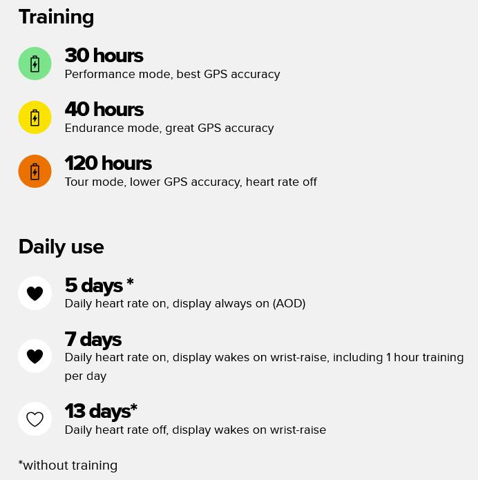 suunto-race-s-all-black--for-racing-and-training.png